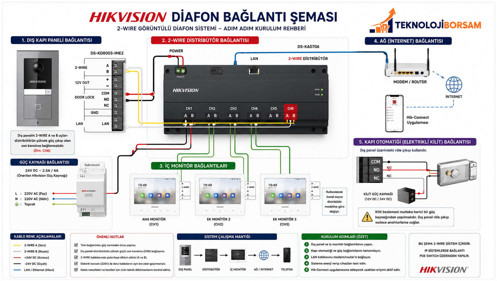 anaolog diafon bağlantı şeması .png